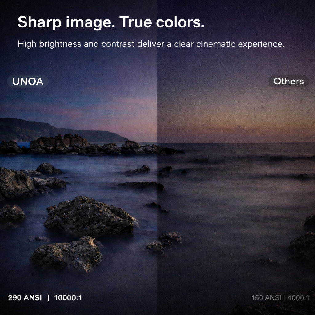 UNOA Smart Mini Projector